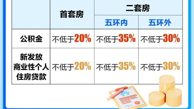 媒体人：三镇放掉戴维森为释放薪资空间，计划用满五个外援